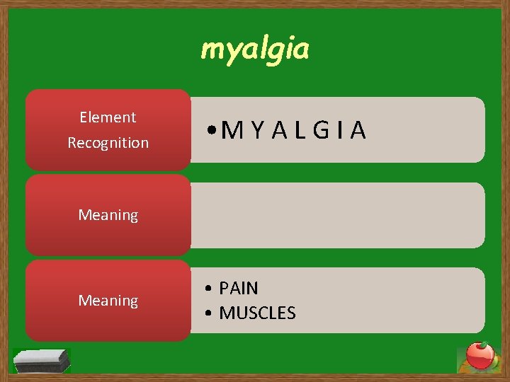 myalgia Element Recognition • M Y A L G I A Meaning • PAIN