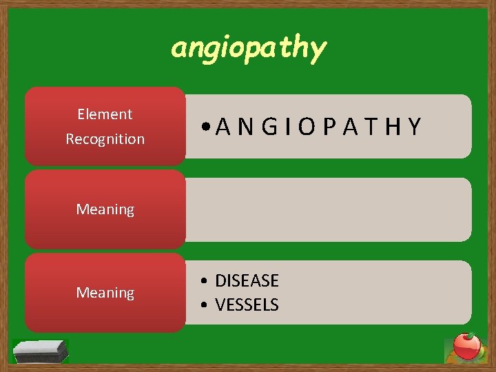 angiopathy Element Recognition • A N G I O P A T H Y