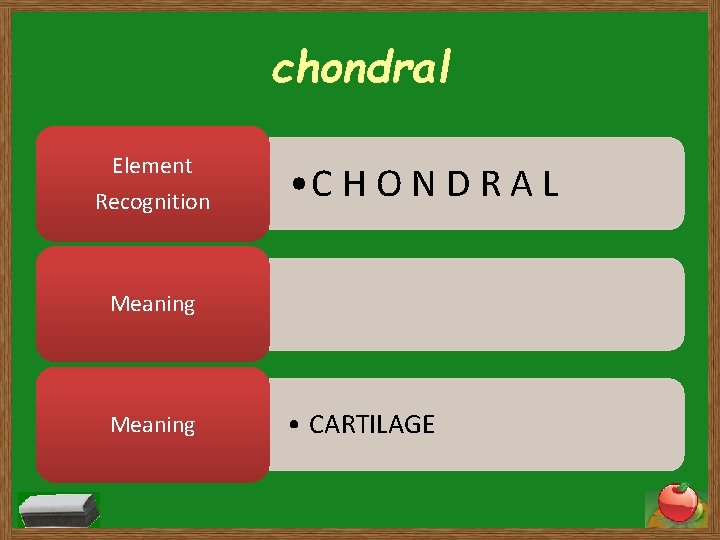 chondral Element Recognition • C H O N D R A L Meaning •