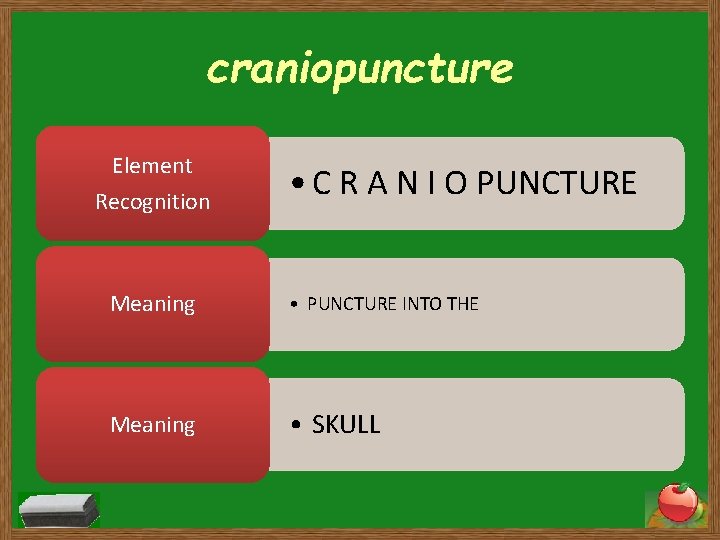 craniopuncture Element Recognition • C R A N I O PUNCTURE Meaning • PUNCTURE