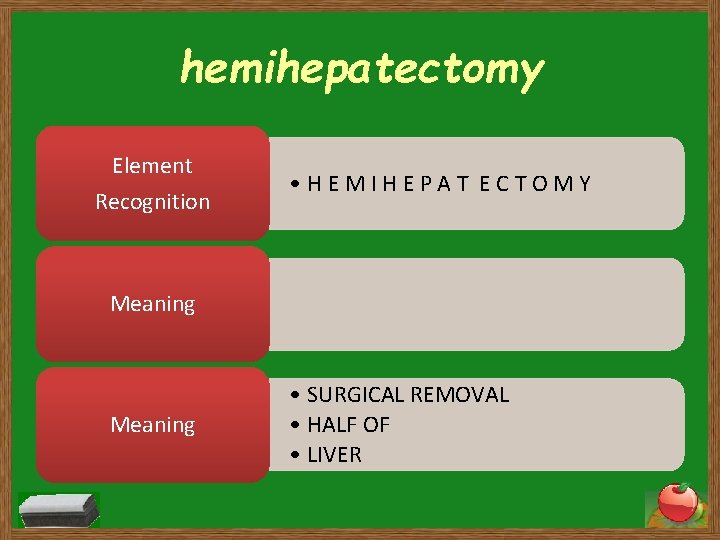 hemihepatectomy Element Recognition • HEMIHEPAT ECTOMY Meaning • SURGICAL REMOVAL • HALF OF •