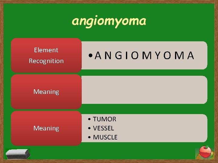 angiomyoma Element Recognition • A N G I O M Y O M A