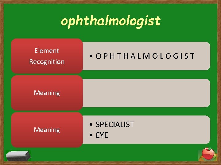 ophthalmologist Element Recognition • OPHTHALMOLOGIST Meaning • SPECIALIST • EYE 