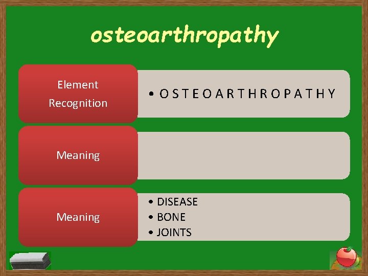 osteoarthropathy Element Recognition • OSTEOARTHROPATHY Meaning • DISEASE • BONE • JOINTS 