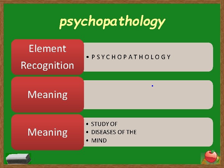 psychopathology Element Recognition • PSYCHOPATHOLOGY Meaning • STUDY OF • DISEASES OF THE •