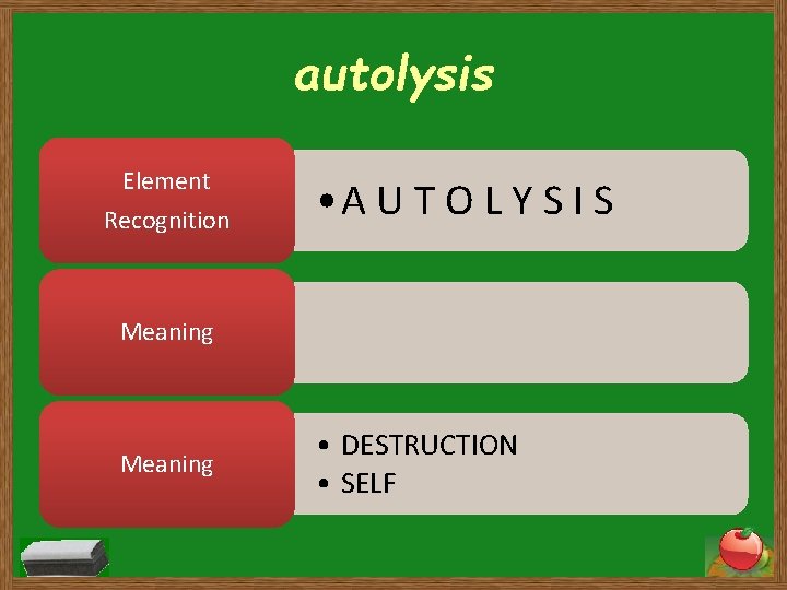 autolysis Element Recognition • A U T O L Y S I S Meaning