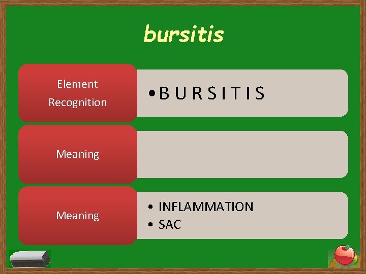 bursitis Element Recognition • B U R S I T I S Meaning •