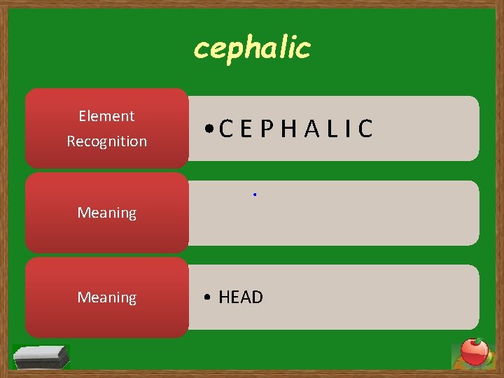 cephalic Element Recognition • C E P H A L I C Meaning •