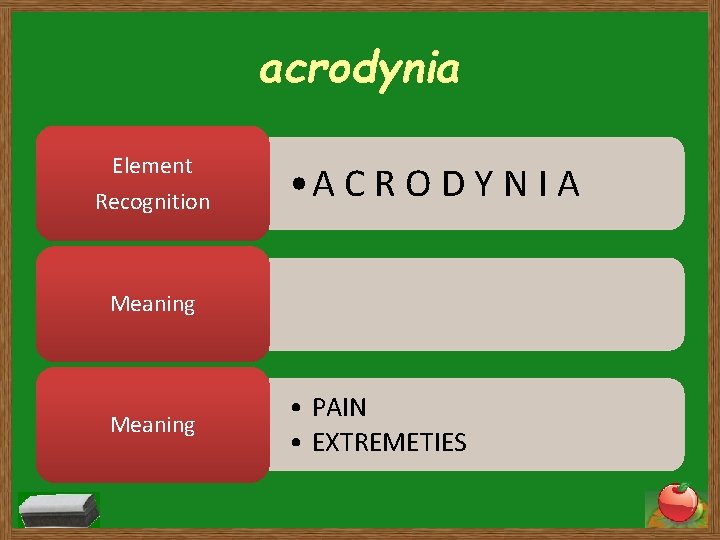 acrodynia Element Recognition • A C R O D Y N I A Meaning