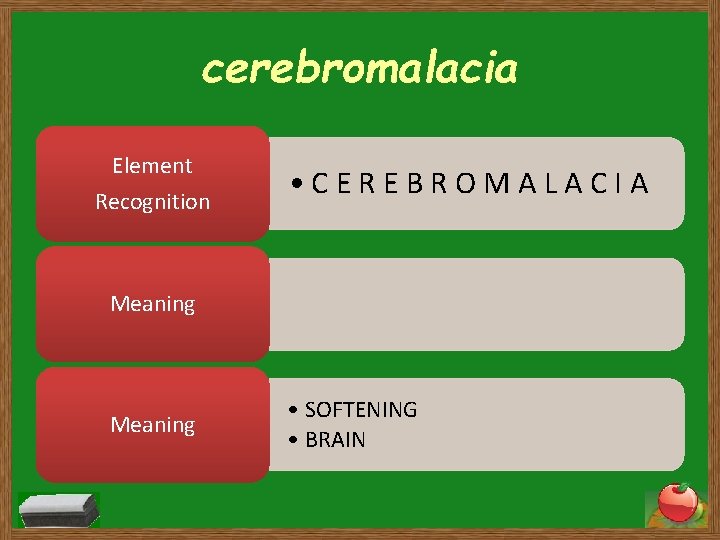 cerebromalacia Element Recognition • CEREBROMALACIA Meaning • SOFTENING • BRAIN 
