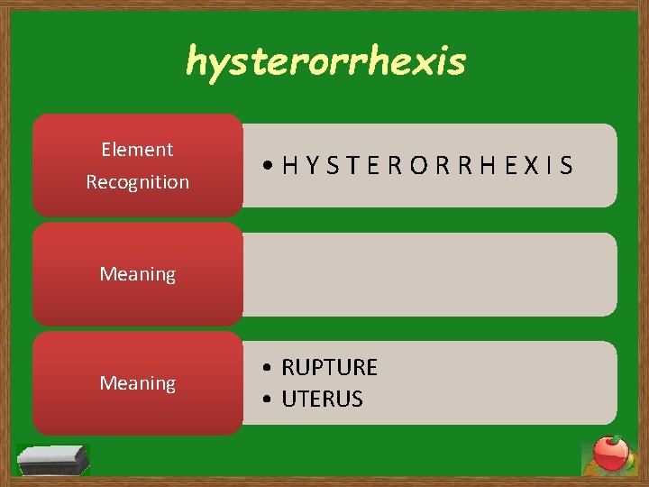 hysterorrhexis Element Recognition • HYSTERORRHEXIS Meaning • RUPTURE • UTERUS 