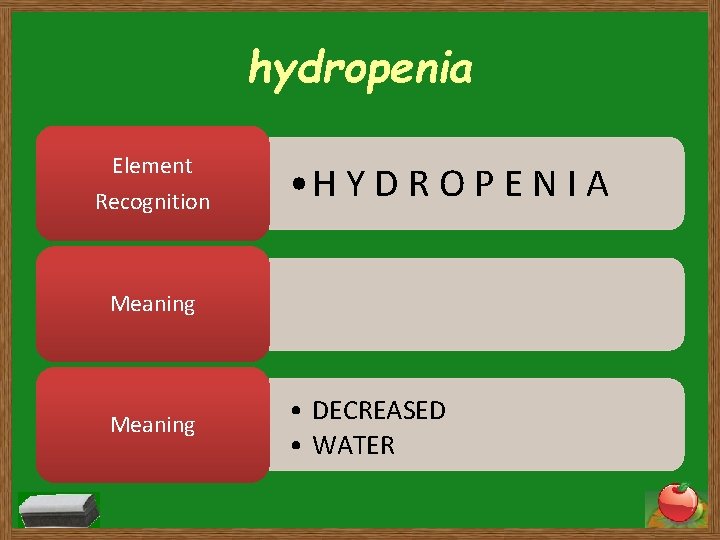 hydropenia Element Recognition • H Y D R O P E N I A