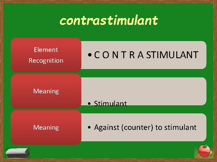 contrastimulant Element Recognition • C O N T R A STIMULANT Meaning • Stimulant