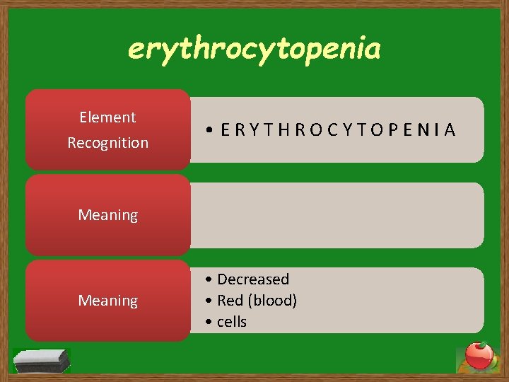 erythrocytopenia Element Recognition • ERYTHROCYTOPENIA Meaning • Decreased • Red (blood) • cells 