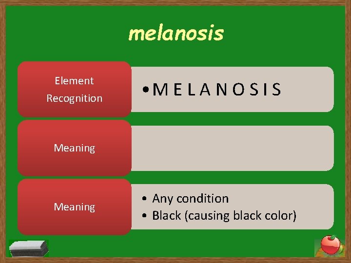 melanosis Element Recognition • M E L A N O S I S Meaning