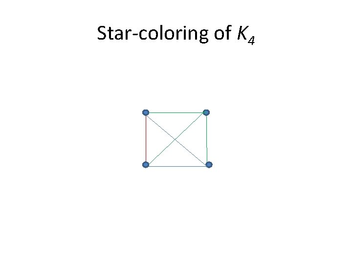 Star-coloring of K 4 