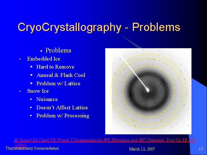 Cryo. Crystallography - Problems § • • Problems Embedded Ice § Hard to Remove