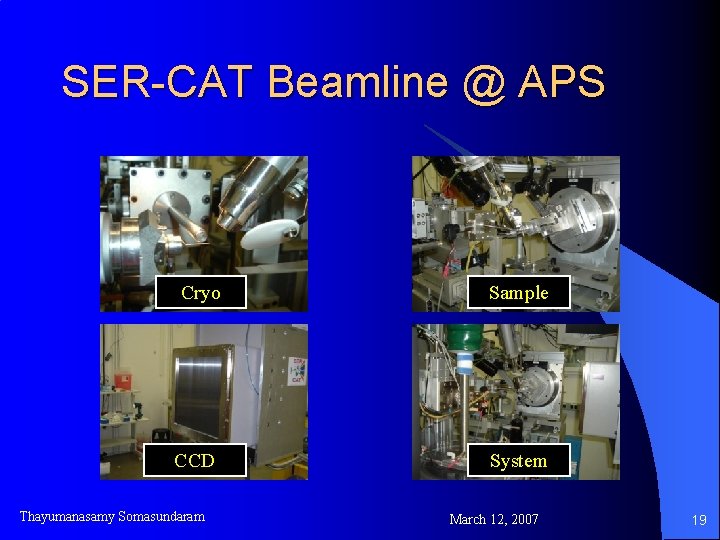 SER-CAT Beamline @ APS Cryo Sample CCD System Thayumanasamy Somasundaram March 12, 2007 19