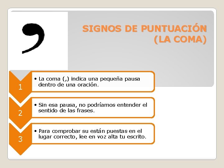 SIGNOS DE PUNTUACIÓN (LA COMA) 1 2 3 • La coma (, ) indica SIGNOS DE PUNTUACIÓN (LA COMA) 1 2 3 • La coma (, ) indica