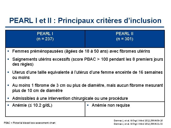 PEARL I et II : Principaux critères d’inclusion PEARL I (n = 237) PEARL