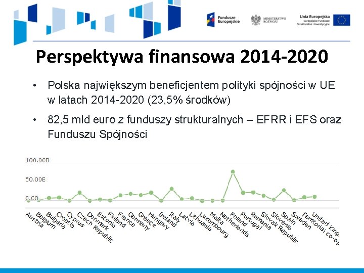 Perspektywa finansowa 2014 -2020 • Polska największym beneficjentem polityki spójności w UE w latach