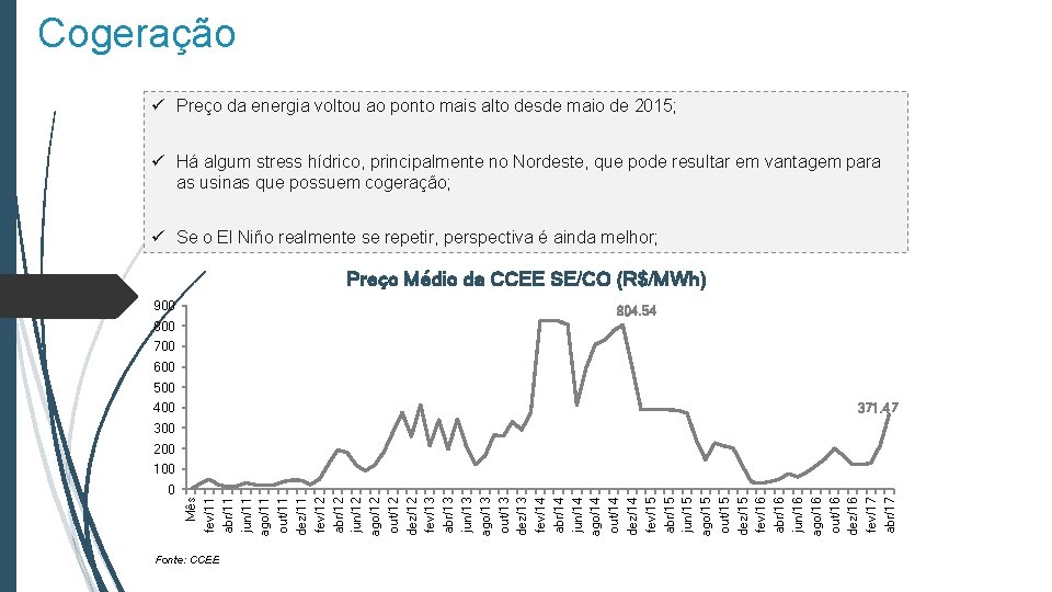 Cogeração ü Preço da energia voltou ao ponto mais alto desde maio de 2015;