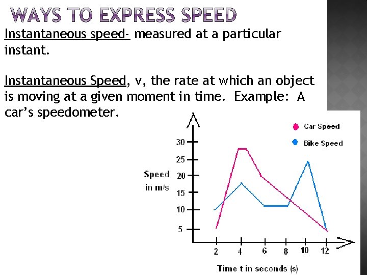 Instantaneous speed- measured at a particular instant. Instantaneous Speed, v, the rate at which
