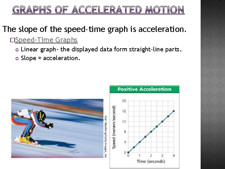 The slope of the speed-time graph is acceleration. �Speed-Time Graphs Linear graph- the displayed