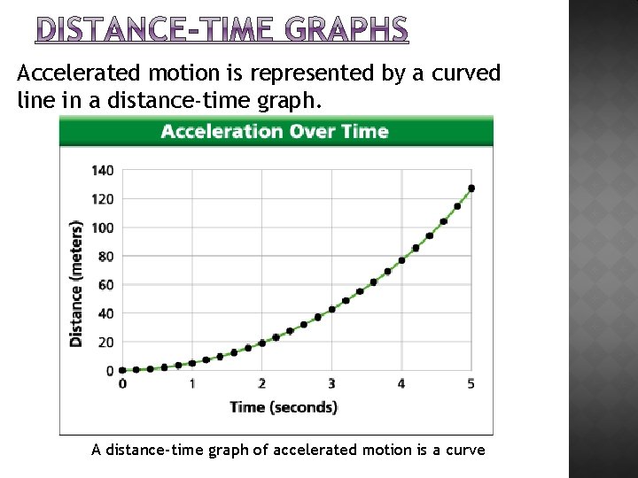 Accelerated motion is represented by a curved line in a distance-time graph. A distance-time