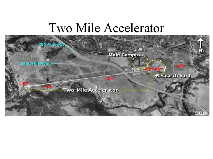 Two Mile Accelerator 