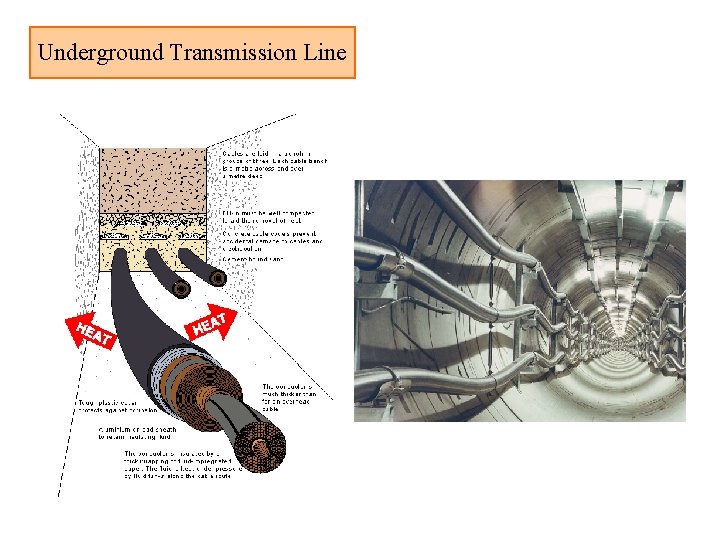 Underground Transmission Line 