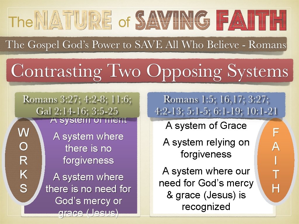 The of A system of merit W O R K S A system where The of A system of merit W O R K S A system where