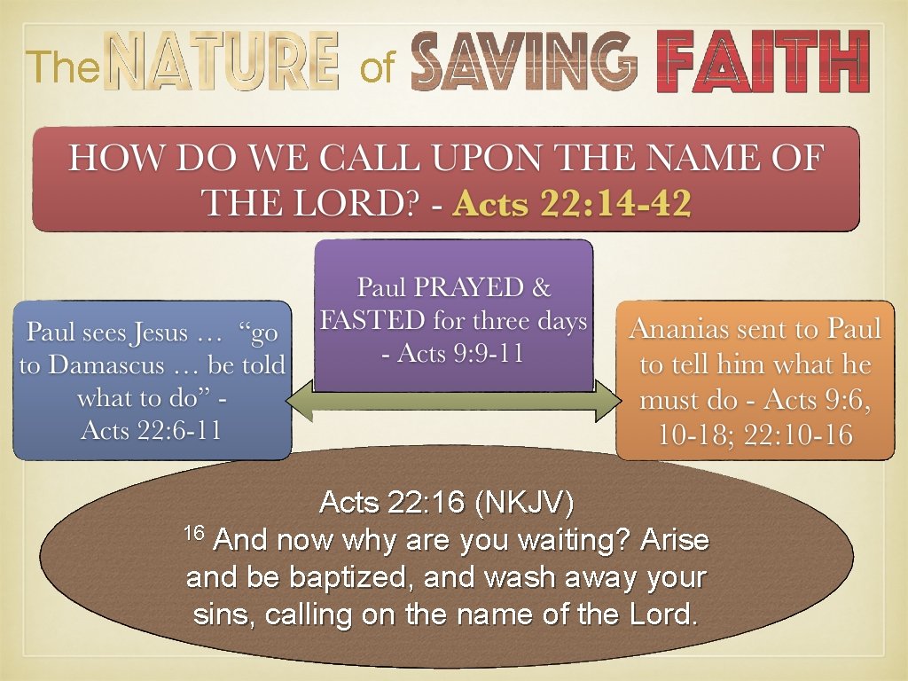 The of Acts 22: 16 (NKJV) 16 And now why are you waiting? Arise The of Acts 22: 16 (NKJV) 16 And now why are you waiting? Arise