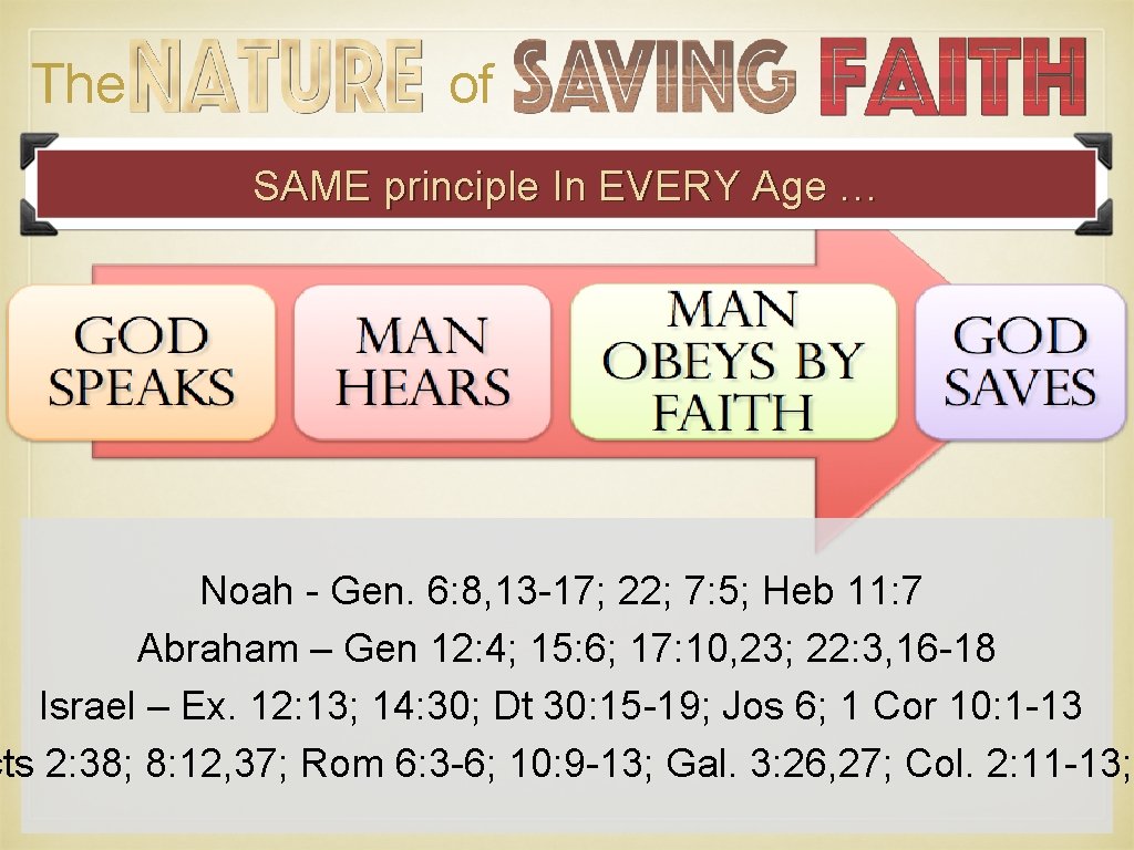 The of SAME principle In EVERY Age … Noah - Gen. 6: 8, 13 The of SAME principle In EVERY Age … Noah - Gen. 6: 8, 13