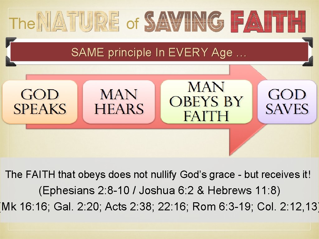 The of SAME principle In EVERY Age … The FAITH that obeys does not The of SAME principle In EVERY Age … The FAITH that obeys does not