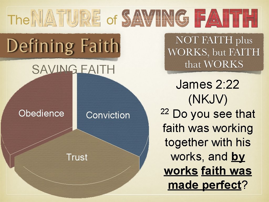 The of SAVING FAITH Obedience Conviction Trust James 2: 22 (NKJV) 22 Do you The of SAVING FAITH Obedience Conviction Trust James 2: 22 (NKJV) 22 Do you