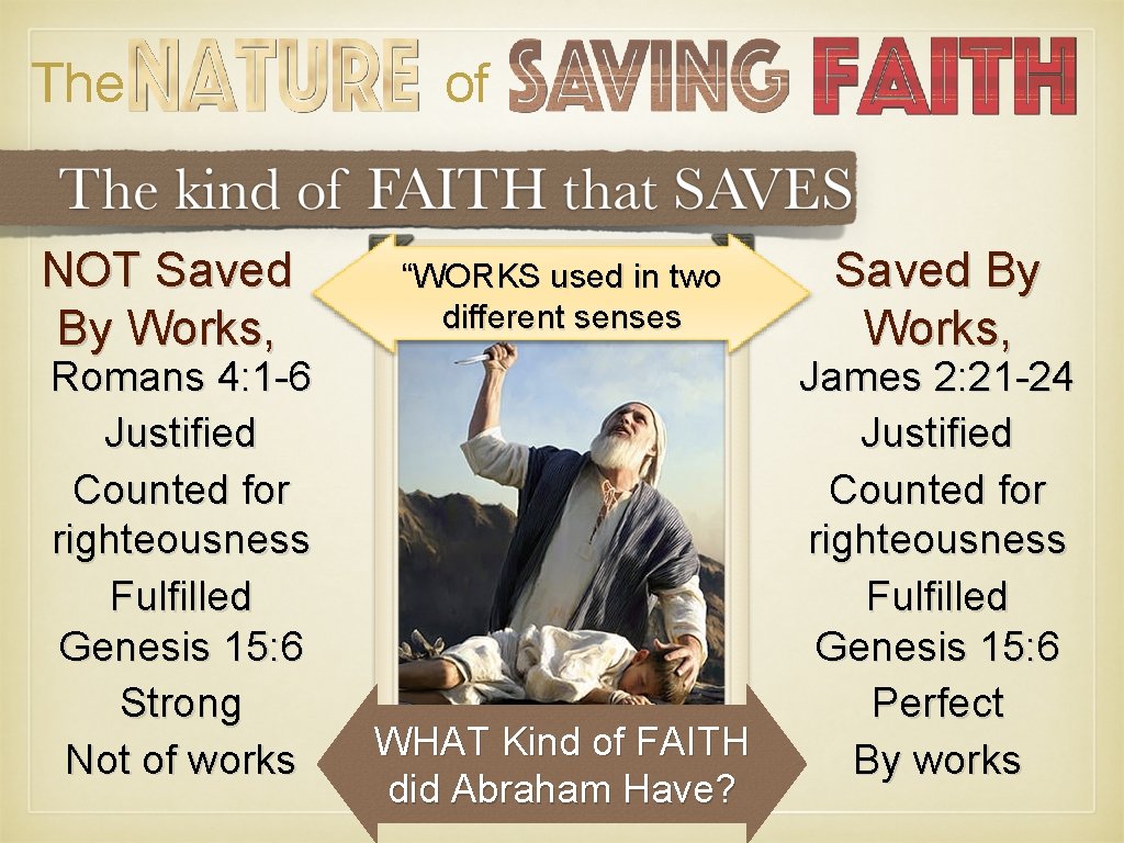 The NOT Saved By Works, Romans 4: 1 -6 Justified Counted for righteousness Fulfilled The NOT Saved By Works, Romans 4: 1 -6 Justified Counted for righteousness Fulfilled