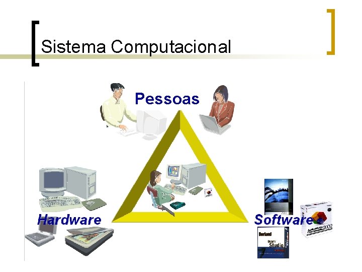 Sistema Computacional Pessoas 