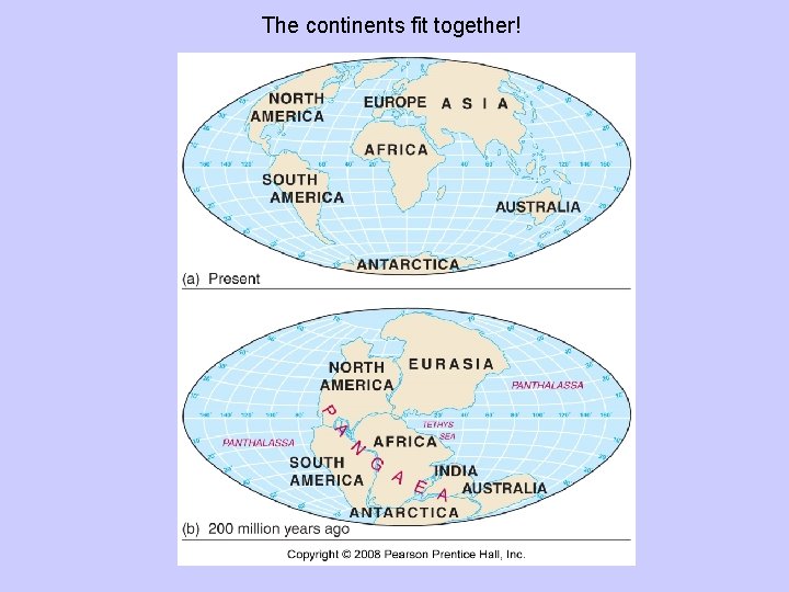 The continents fit together! 