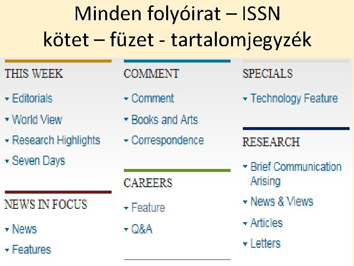 Minden folyóirat – ISSN kötet – füzet - tartalomjegyzék 5/42 