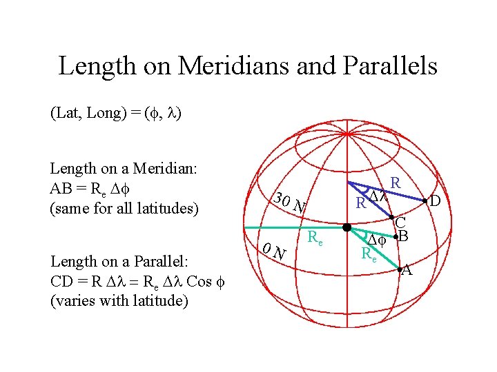Length on Meridians and Parallels (Lat, Long) = (f, ) Length on a Meridian: