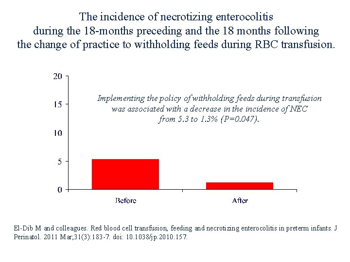 The incidence of necrotizing enterocolitis during the 18 -months preceding and the 18 months