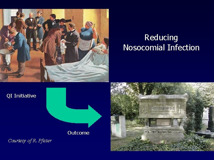 Reducing Nosocomial Infection QI Initiative Semmelweis Outcome Courtesy of R. Pfister 