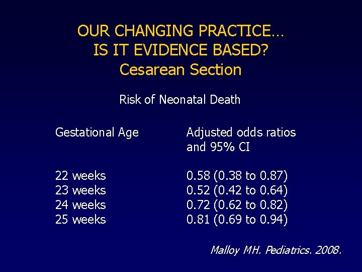 OUR CHANGING PRACTICE… IS IT EVIDENCE BASED? Cesarean Section Risk of Neonatal Death Gestational
