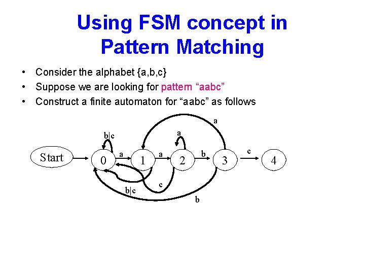 Using FSM concept in Pattern Matching • Consider the alphabet {a, b, c} •