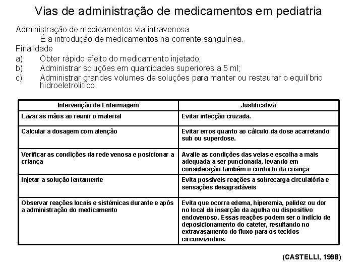 Vias de administração de medicamentos em pediatria Administração de medicamentos via intravenosa É a