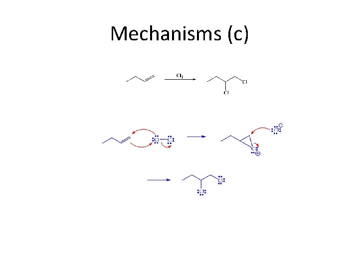 Mechanisms (c) 