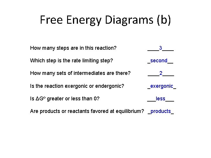 Free Energy Diagrams (b) How many steps are in this reaction? ____3____ Which step