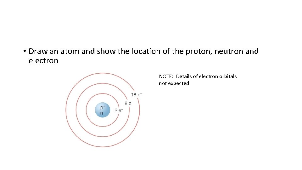  • Draw an atom and show the location of the proton, neutron and