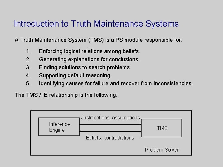 Introduction to Truth Maintenance Systems A Truth Maintenance System (TMS) is a PS module